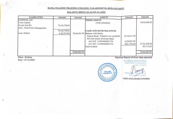 Balance Sheet