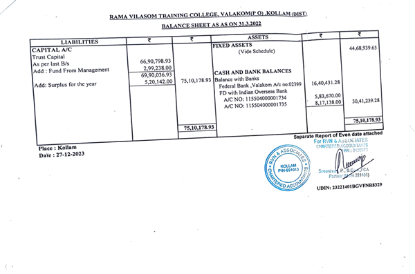 Balance Sheet